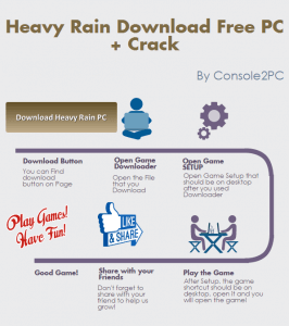 Heavy Rain download pc version
