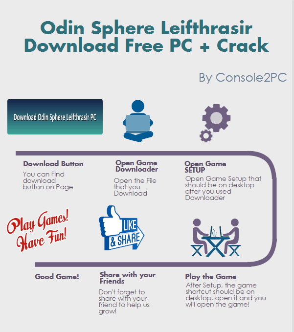 Odin Sphere Leifthrasir pc version
