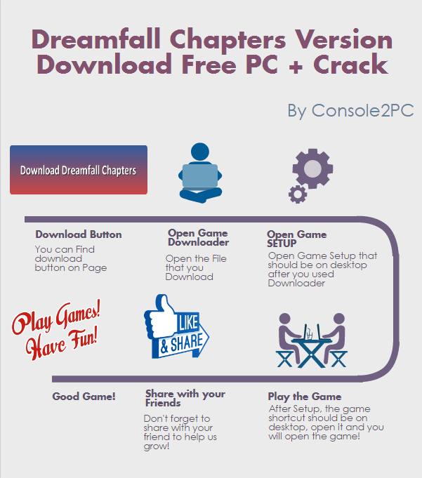 Dreamfall Chapters pc version