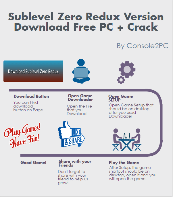 Sublevel Zero Redux Version pc version