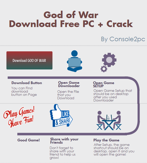 free serial key god of war