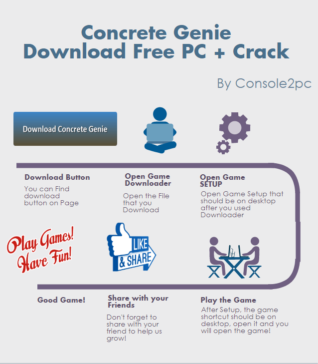 Concrete Genie pc version