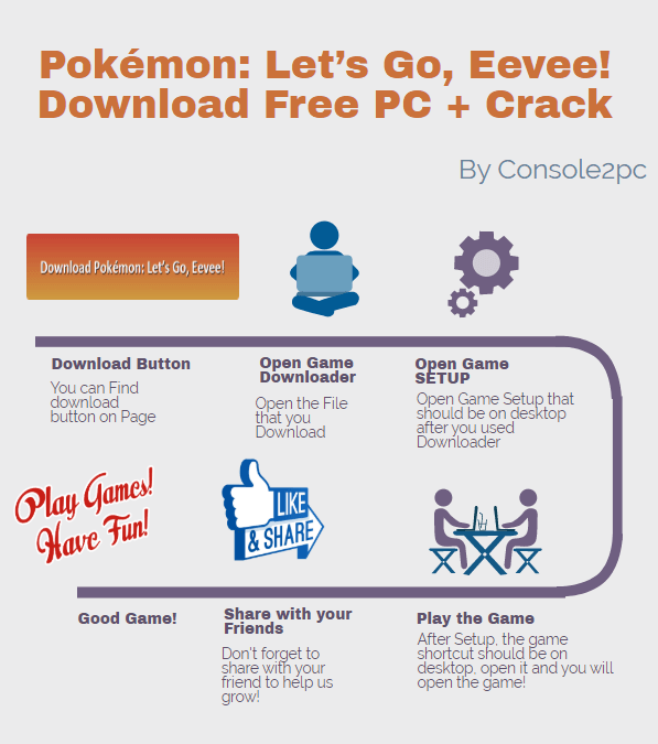 Pokémon Let’s Go, Eevee! pc version