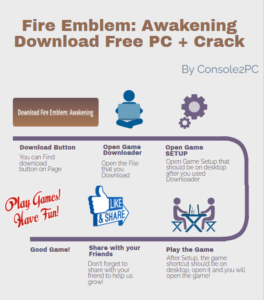 Fire Emblem Awakening pc version