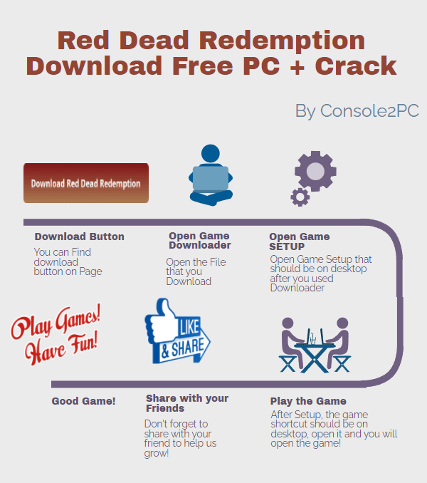 Red Dead Redemption pc version