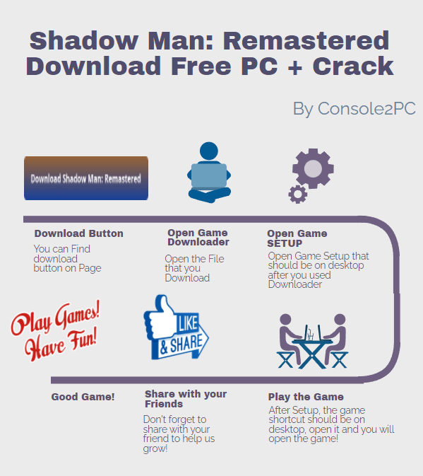Shadow Man Remastered pc version