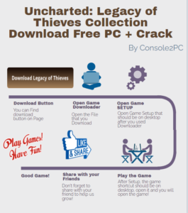 Uncharted Legacy of Thieves Collection pc version