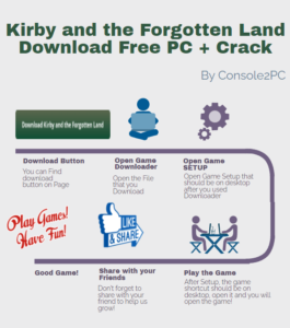 Kirby and the Forgotten Land pc version