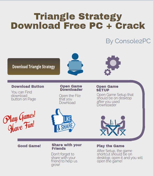 Triangle Strategy pc version